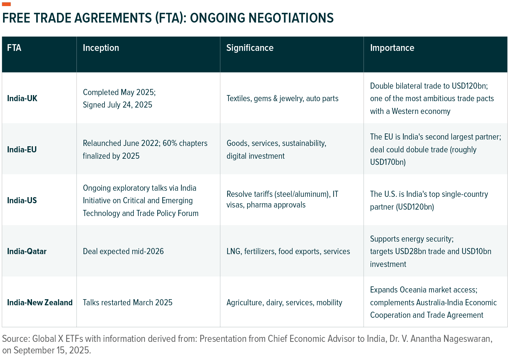 251113 - Views from India_10.png